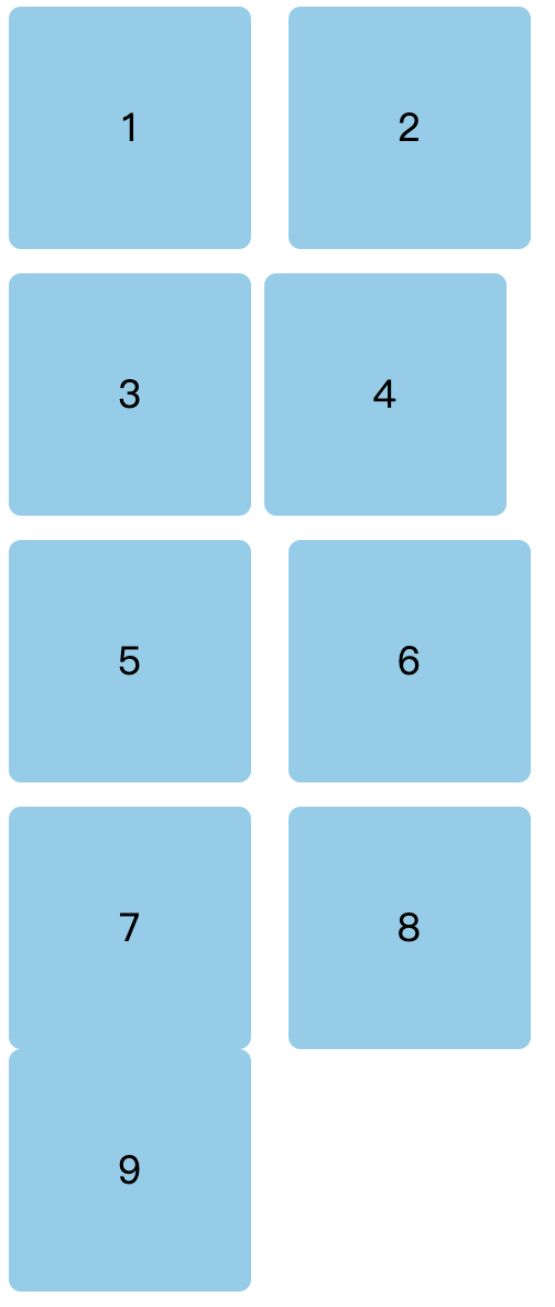 inline-block